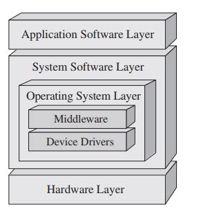 Unveiling the Powerhouse: ATXMEGA256A3U-ANR: Your Ultimate Guide to Embedded Systems Performance