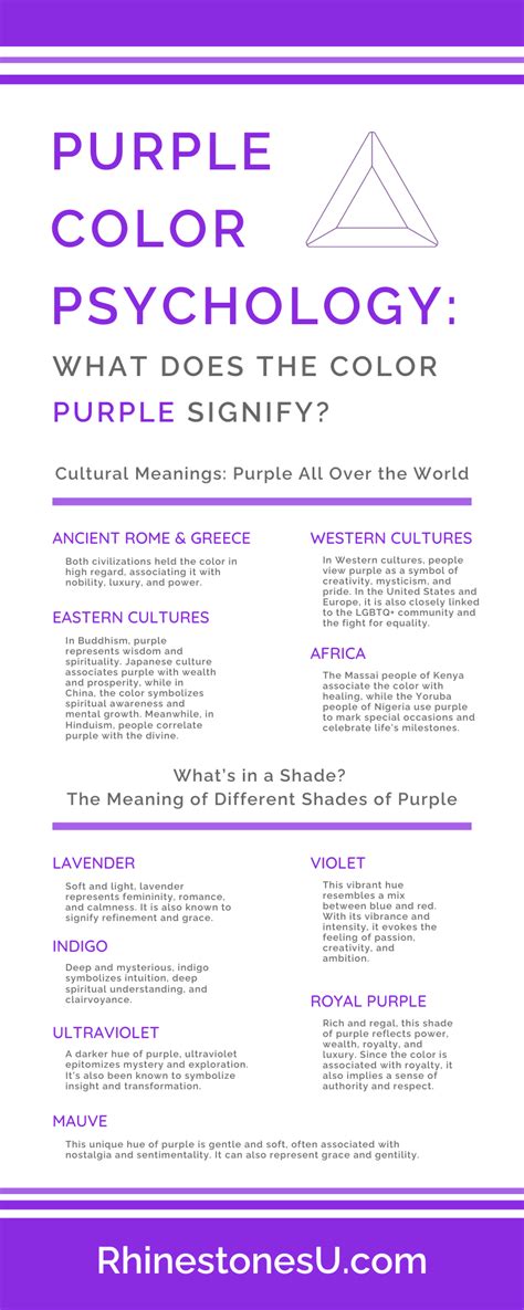 Unveiling the Psychology of Purple Blue Ombre