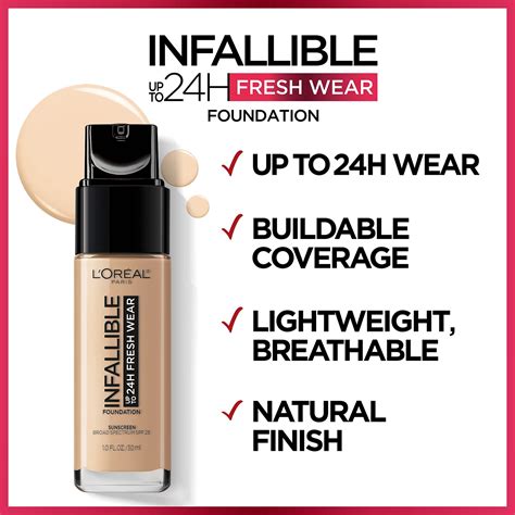 Unveiling the Revolutionary L'Oréal Infallible Foundation: A Journey to Flawless Complexions