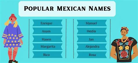 Unveiling the Rich Tapestry of Common Mexican Names