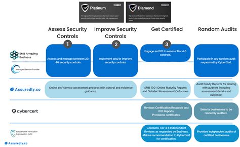 Unveiling the SS310-SMB: A Game-Changer for Small Businesses