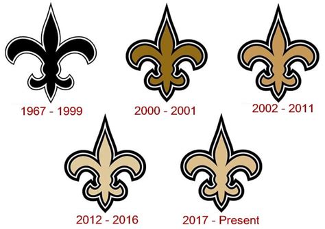 Unveiling the Saints Logo: A Journey Through History and Symbolism