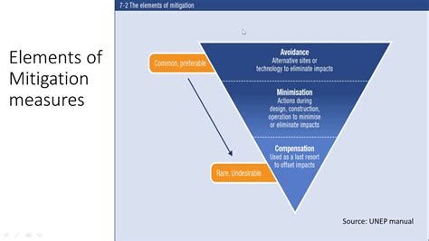 Unveiling the Satanatrix: A Comprehensive Dive into Its Nature, Impact, and Mitigation Strategies