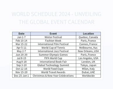 Unveiling the Schedule: A Global Trek