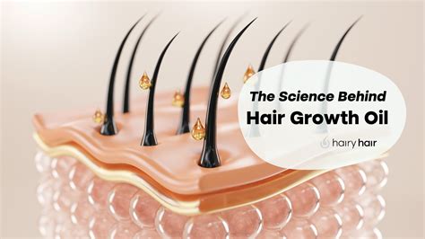 Unveiling the Science of Hair Growth