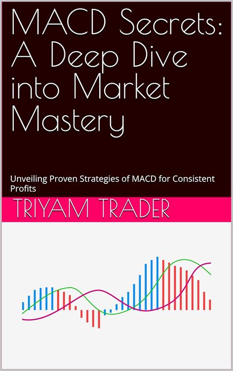 Unveiling the Secrets: A Comprehensive Guide to MACD for Malaysian Investors