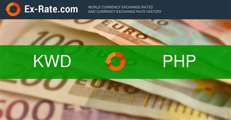 Unveiling the Secrets of KWD to PHP: Effortless Currency Conversion for Your Business