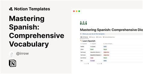 Unveiling the Secrets of Mastering Spanish: A Comprehensive Guide to Immersive Learning Techniques