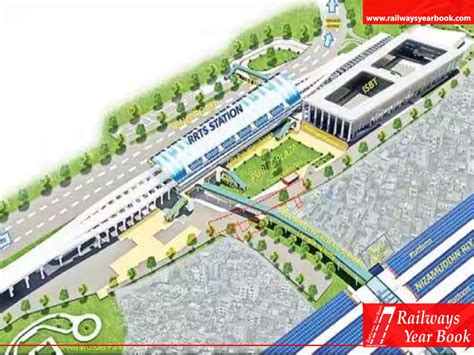 Unveiling the Secrets of Nizamuddin Railway Station Platform 1: A Smoother Journey Awaits