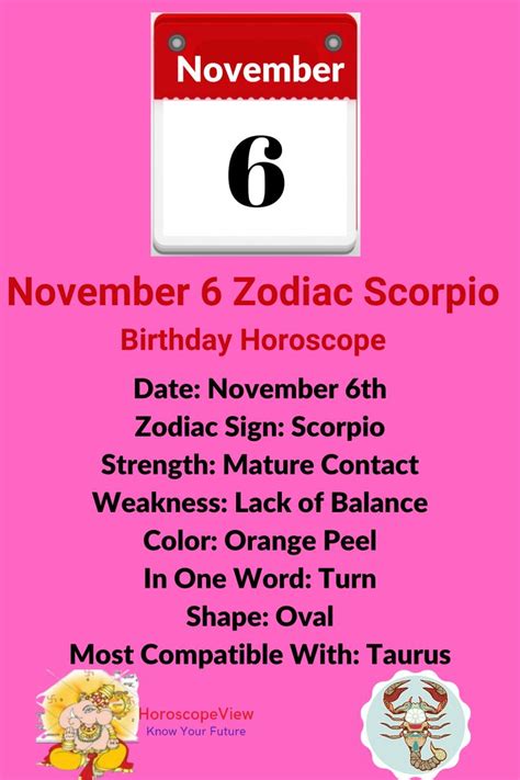 Unveiling the Secrets of November 6 Zodiac