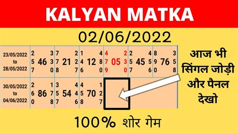 Unveiling the Secrets of Ratri Kalyan Chart for Astronomical Success