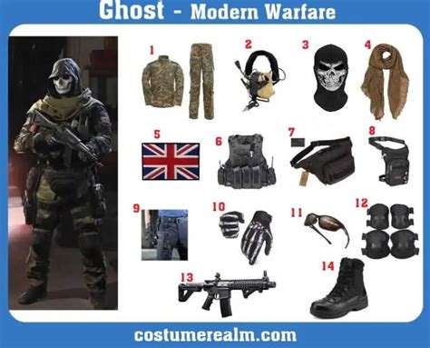 Unveiling the Secrets of the Cod Costume: From Playful to Professional