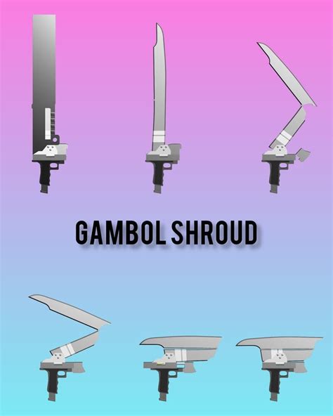 Unveiling the Secrets of the Gambol Shroud: A Journey to the Unseen World