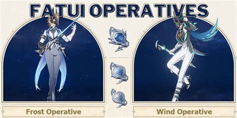 Unveiling the Shadowy Operatives: A Comprehensive Guide to the Fatui Agents