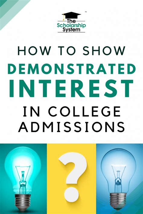 Unveiling the Significance of Demonstrated Interest for Cornell Admissions