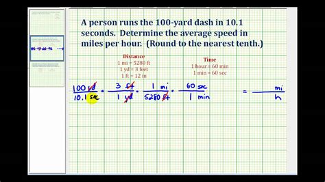 Unveiling the Speed in Miles per Hour Calculator