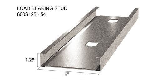 Unveiling the Strength: A Comprehensive Guide to Load-Bearing Metal Studs