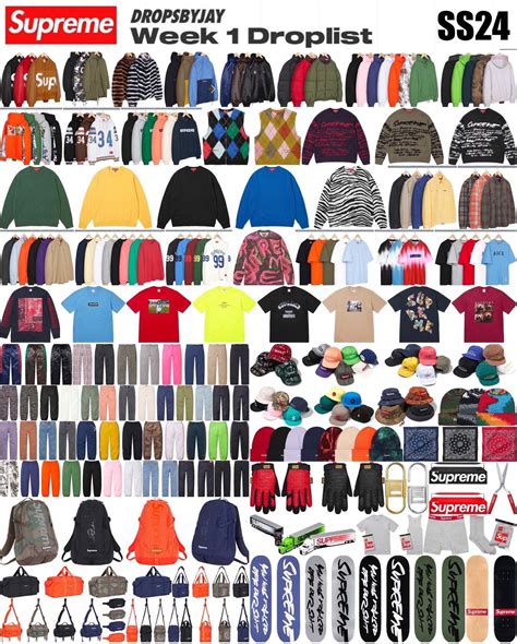 Unveiling the Supreme Droplist: A Comprehensive Guide to the Ultimate Hypebeast Releases