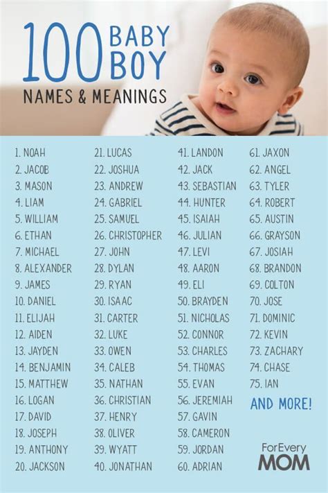 Unveiling the Sweetest Baby Names for Your Precious Little One