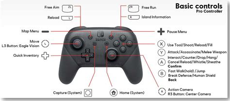 Unveiling the Switch Pro Controller's PC Prowess