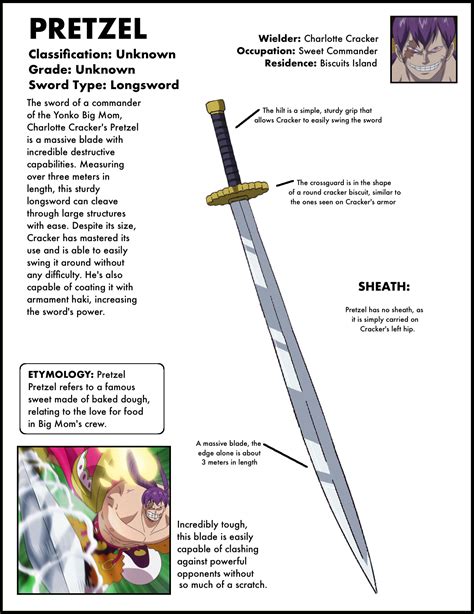 Unveiling the Sword of Justice: Exploring the Legacy of Law's Iconic Weapon in One Piece