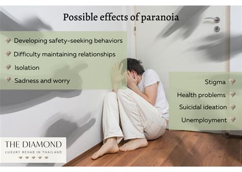 Unveiling the Symptoms: How to Recognize Paranoia