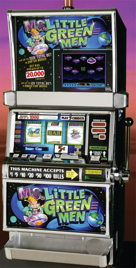 Unveiling the Tapestry of Slot Machine Types