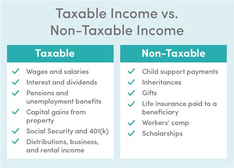 Unveiling the Tax Powerhouse: How XYZ Corp Pays the Tax Deductible Can Boost Your Bottom Line