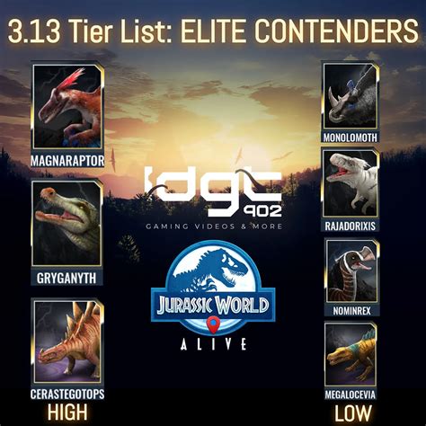 Unveiling the Top Tier: The Elite Contenders