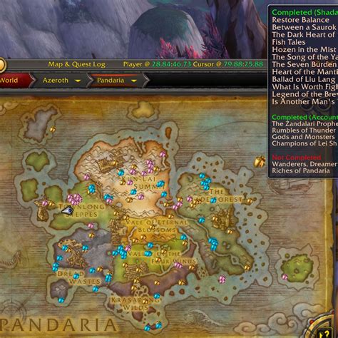 Unveiling the Treasures of Pandaria