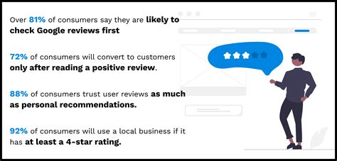 Unveiling the Truth: AttShow Reviews and Why They Matter for Your Business