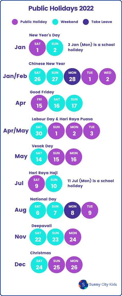 Unveiling the Ultimate Guide to Singapore School Holidays 2022: A Comprehensive Exploration for Parents and Kids