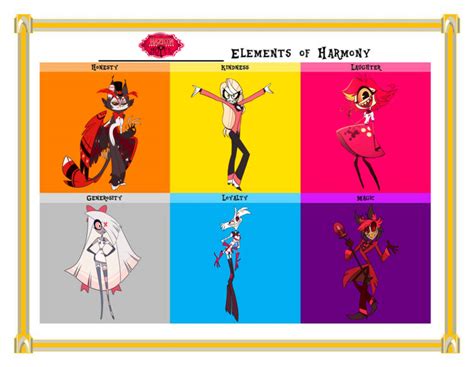 Unveiling the Unique Elements of Hazbin Hotel Garments