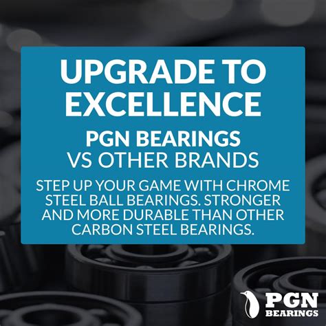 Unveiling the Unparalleled Capabilities of PGN Bearings