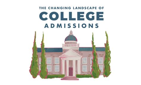 Unveiling the Varied College Application Landscape