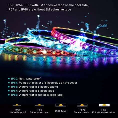 Unveiling the Versatility of Battery Operated LED Strips