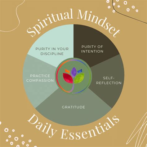 Unveiling the Virtuous Life of Dara: A Guiding Star for Spiritual Purity and Nurturing