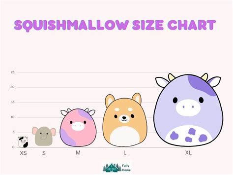 Unveiling the World of Extravagant Squishmallows: A Comprehensive Exploration