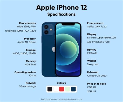 Unveiling the iPhone 12: A Comprehensive Guide to Its Specifications