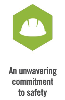 Unwavering Commitment to Safety