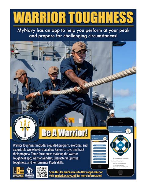 Unwavering Spirit: The Warrior Toughness of the Navy