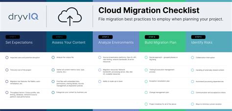 UpCloud migration checklist with key steps