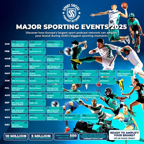Upcoming Sporting Events: