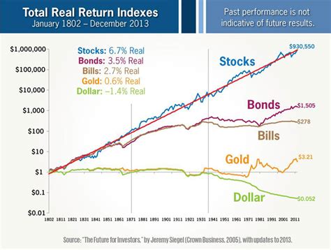 Upgrade Your Investments with the Power of idian man for Unparalleled Returns**