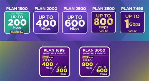 Upgrade your internet plan: