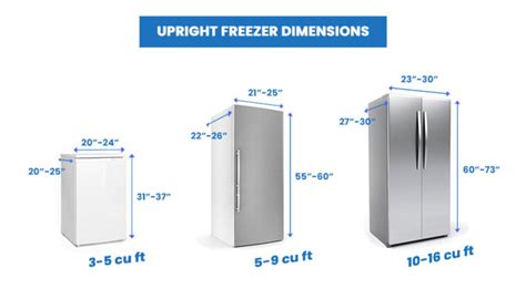 Upright Freezer Sizes Chart