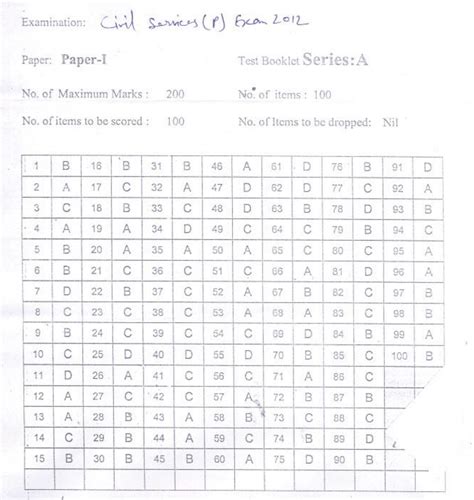 Upsc Prelim 2012 Answer Key Doc