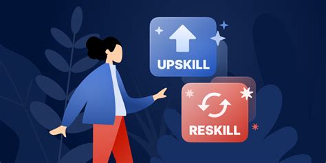 Upskilling and Reskilling Programs: