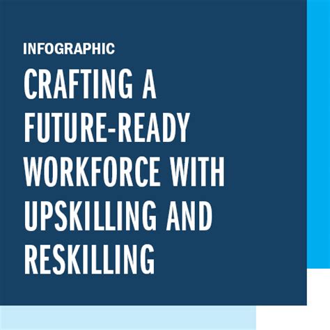 Upskilling and Reskilling for a Future-Ready Workforce: NTUC SkillsFuture Courses