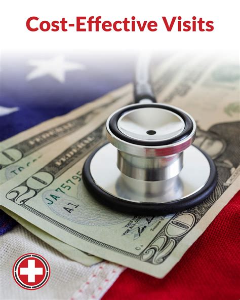 Urgent Care No Insurance: A Comprehensive Guide to Costs, Options, and Savings